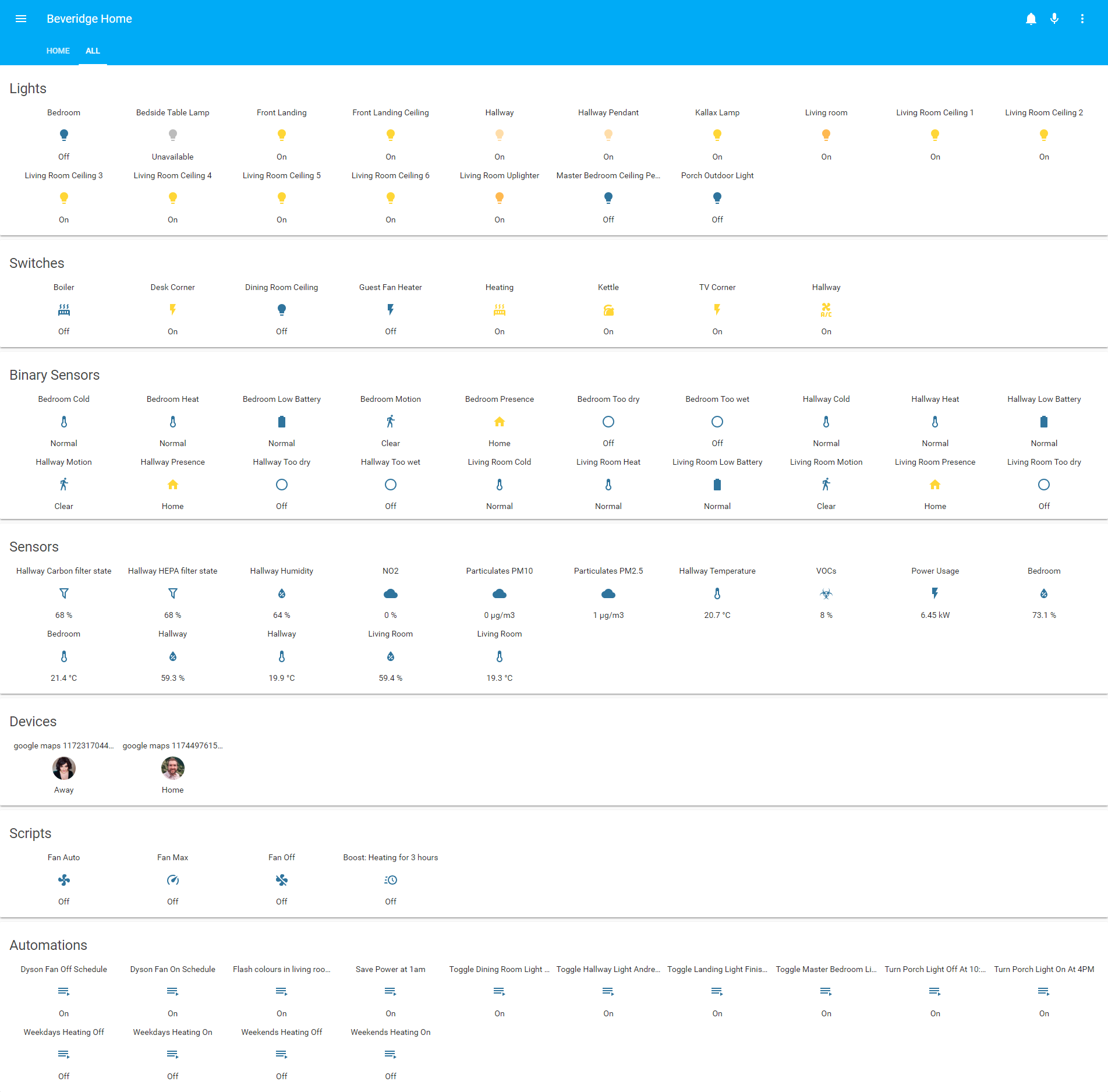 GitHub - Beveradb/homeassistant-configuration: Configuration For The ...